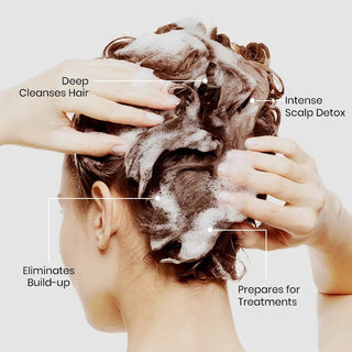Benefits | Clarifying Shampoo