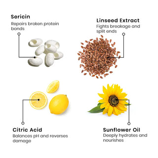 Moeplex Bond | Hair Treatment | Ingredients