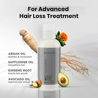 3.4 Oz - Hair Guard Shampoo - Ingredients
