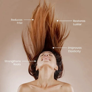 Benefits - Protein Shampoo - 12Oz