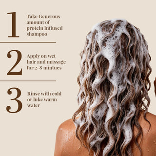 Mini Moehair Protein Infused Shampoo Moehair USA