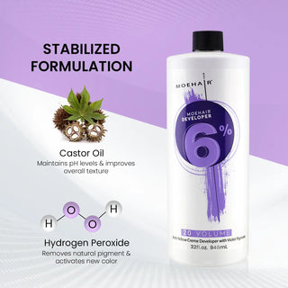 32 Oz - 20 Vol. Hair Developer | Hair Color Essentials | Moehair 6% - Hydrogen Peroxide | Anti Yellow Creme Developer with Violet Pigment | Ingredients 