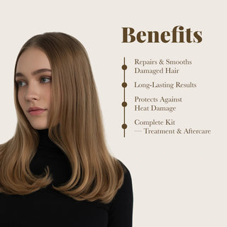 Moehair Keratin Kit (Hair Repair System) Moehair USA