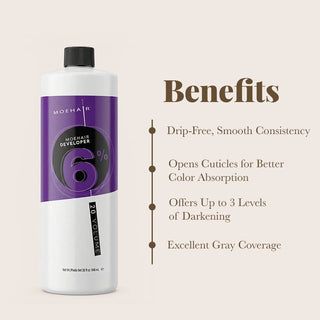 Moehair 6%, 20 Volume Hair Color Developer Moehair USA