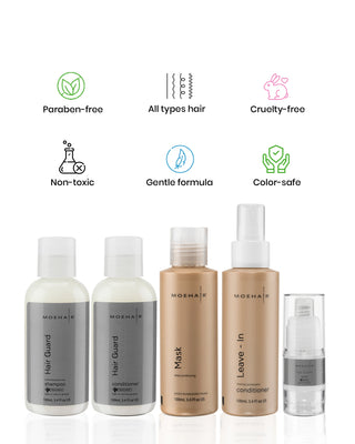 Combos Kit ( Hair Guard, Hair Mask, Leave In Conditioner ) - Features | Moehair Products - MobileCombos Kit ( Hair Guard, Hair Mask, Leave In Conditioner ) - Features | Moehair Products - Mobile