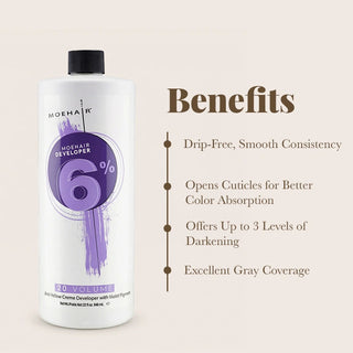 Moehair 6%, 20 Volume Anti-Yellow Hair Color Developer Moehair USA