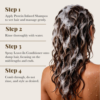 Protein Infused Shampoo & Leave-In Conditioner Combo Moehair USA