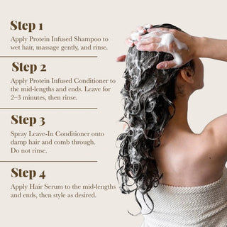 Protein Infused Shampoo and Conditioner with Leave-In Conditioner & Hair Serum Moehair USA