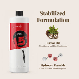 Moehair 1.5%, 5 Volume Hair Color Developer Moehair USA