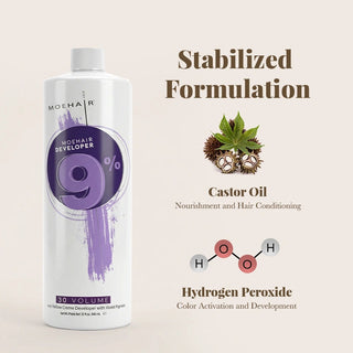Moehair 9%, 30 Volume Anti-Yellow Hair Color Developer Moehair USA