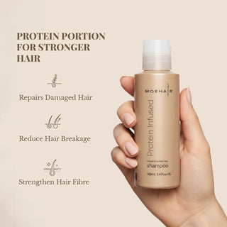 Mini Moehair Protein Infused Shampoo Moehair USA