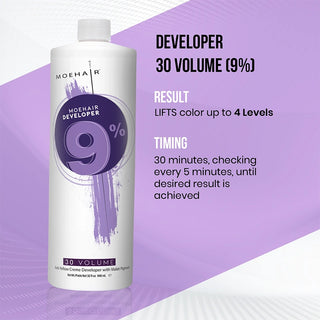 Instructions - Hair Developer - 30 Volume - 9% - Anti Yellow with Violet Pigment 