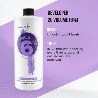 Moehair 6%, 20 Volume Anti-Yellow Hair Color Developer Moehair USA