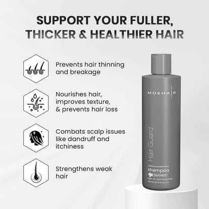 Combo - Hair Growth Shampoo & Conditioner – Moehair USA Inc.