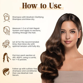 Hair Treatment: 12 Oz Hair Repair System & Hair Serum | Protein & Silk Infused | How to Use