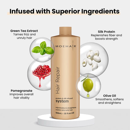 新METEO CONNECTOR KERATIN CARE SYSTEM Hair Repair System ( Keratin Hair Treatment ) – Moehair USA Inc.