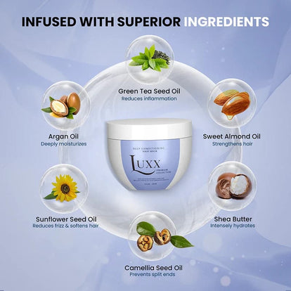 Luxx Deep Conditioning Hair Mask | Moehair – Moehair USA Inc.