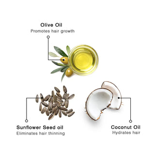 Key Ingredient : Olive, Coconut, Sunflower Oil | Moehair Products 