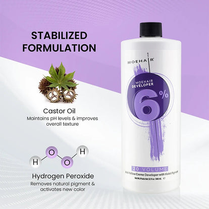 Moehair 6%, 20 Volume Anti-Yellow Hair Color Developer – Moehair