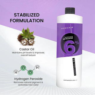 Moehair 6%, 20 Volume Hair Color Developer Moehair USA