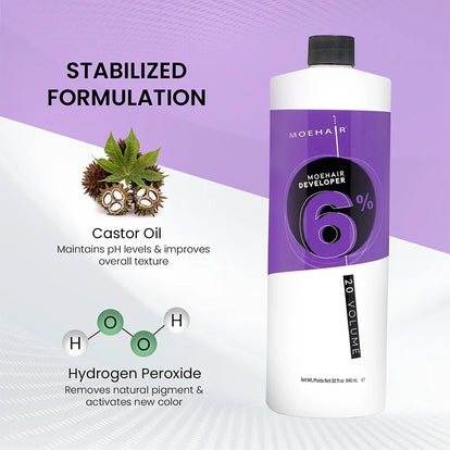 Moehair 6%, 20 Volume Hair Color Developer – Moehair USA Inc.
