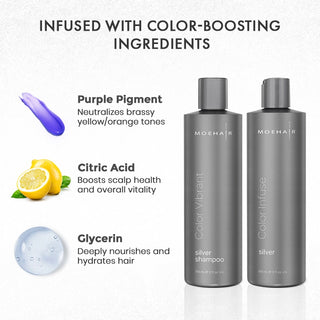 12 Oz  - Color Safe Shampoo with Color Toner - For Silver Colored Hairs - Combo | Ingredients