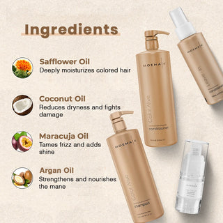 Protein Infused Shampoo Ingrident - Moehair