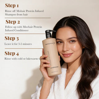 Moehair Protein Infused Conditioner Moehair USA