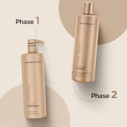 Hair Repair System ( Keratin Hair Treatment ) – Moehair USA Inc.