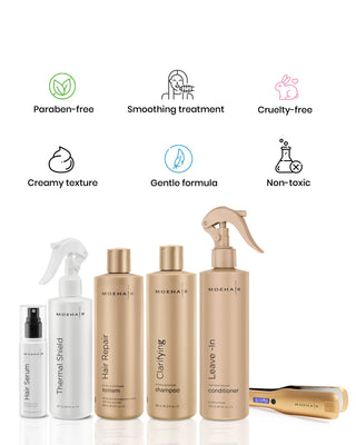 Moehair Keratin Kit (Hair Repair System)
- Mobile