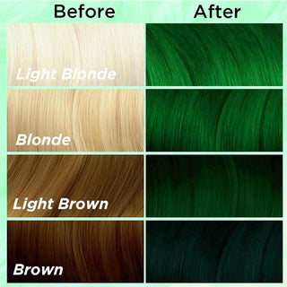 Green Hair Dye - Semi Permanent Hair Color | Before and After Use of Hair Color