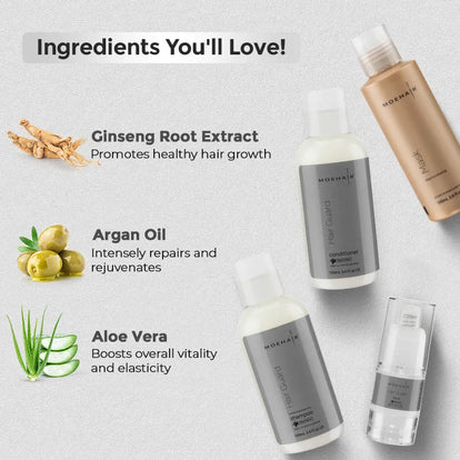 Travel Kit-Hair Guard Shampoo and Conditioner with Hair Guard