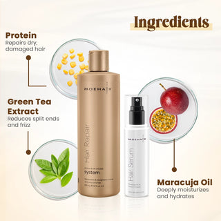Hair Treatment: 12 Oz Hair Repair System & Hair Serum | Protein & Silk Infused | Ingredients 